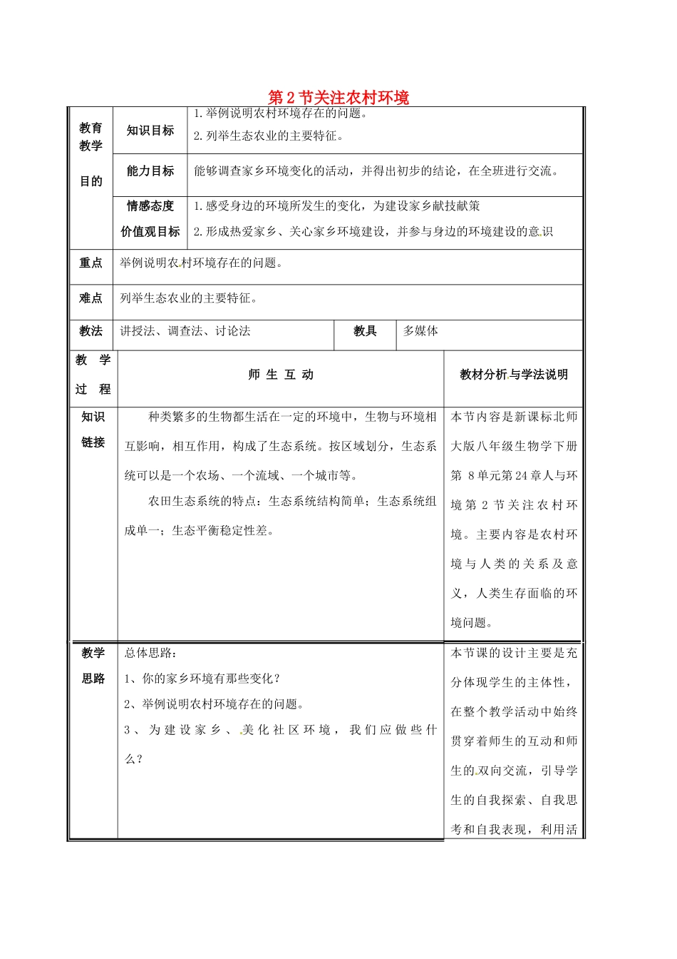 八年级生物下册《第24章 第2节 关注农村环境》教学设计 北师大版-北师大版初中八年级下册生物教案_第1页