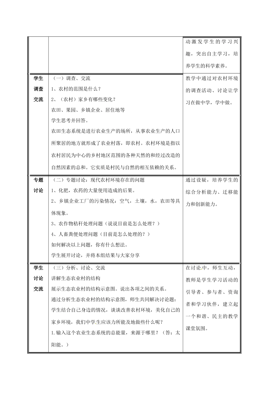 八年级生物下册《第24章 第2节 关注农村环境》教学设计 北师大版-北师大版初中八年级下册生物教案_第2页