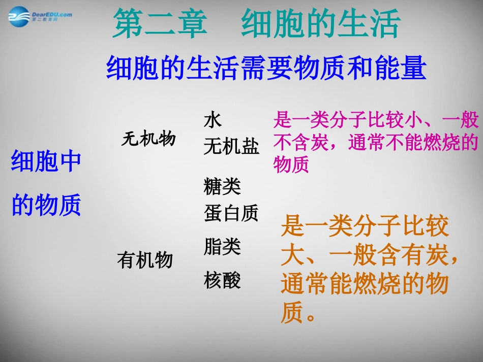 安徽省长丰县下塘实验中学七年级生物上册《2.1.4 细胞的生活》课件 （新版）新人教版_第1页