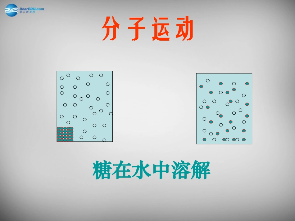 安徽省长丰县下塘实验中学七年级生物上册《2.1.4 细胞的生活》课件 （新版）新人教版_第2页