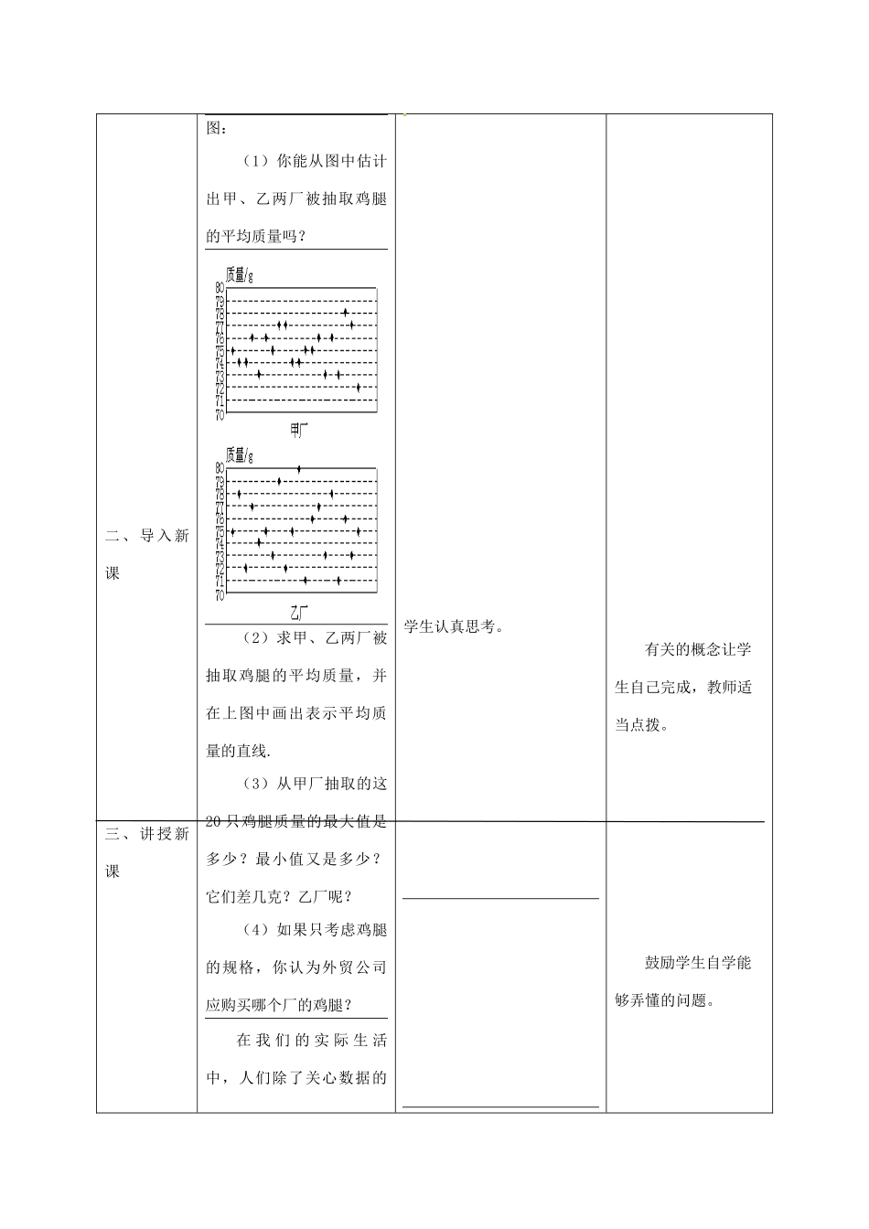 河北省围场县八年级数学上册《数据的波动》教案 新人教版_第3页