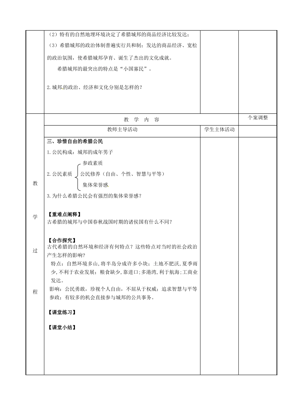高中历史 专题六 古代希腊、罗马的政治文明 第17课 民主政治的摇篮--古代希腊教案 人民版必修1-人民版高一必修1历史教案_第2页