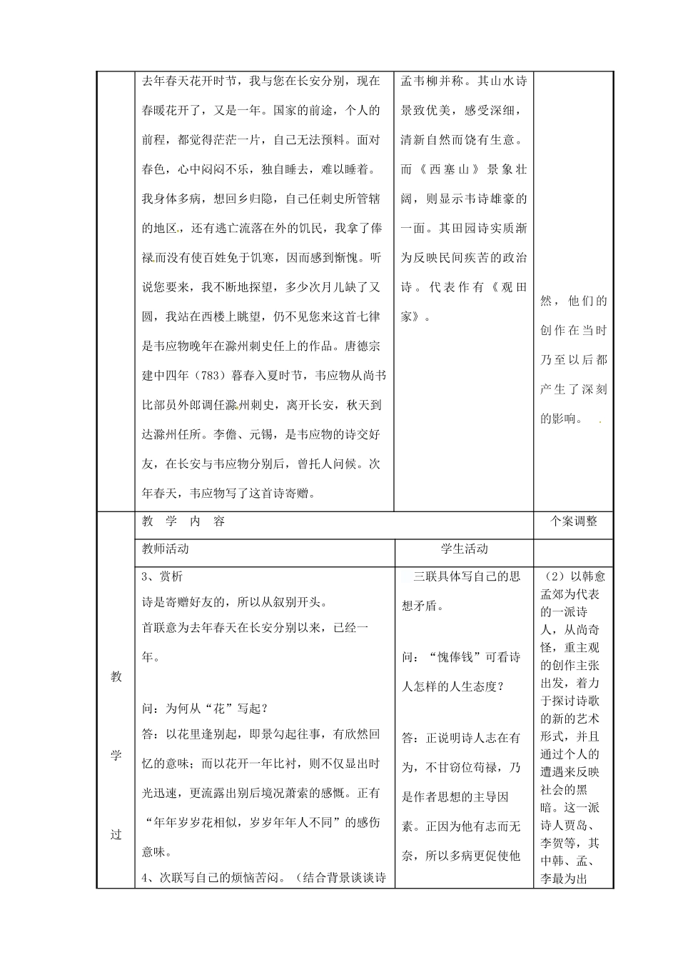 高中语文 专题五 寄李儋元锡教案 苏教版选修《唐诗宋词选读》-苏教版高二《唐诗宋词选读》语文教案_第2页