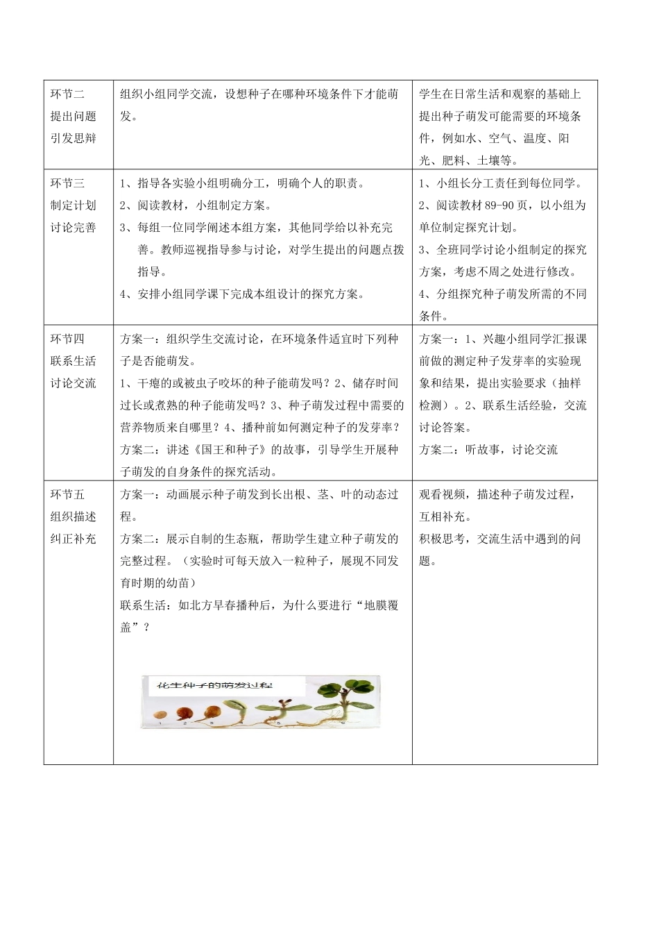 八年级生物上册 第四单元 第一章 第四节 种子的萌发教学设计 （新版）济南版-（新版）济南版初中八年级上册生物教案_第2页