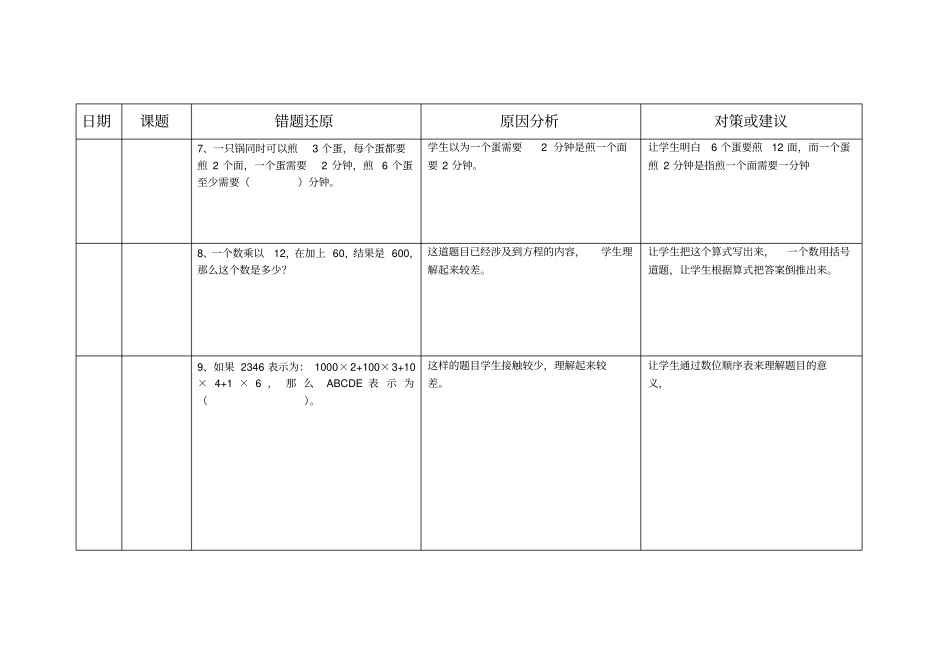 四年级数学错题记录_第3页