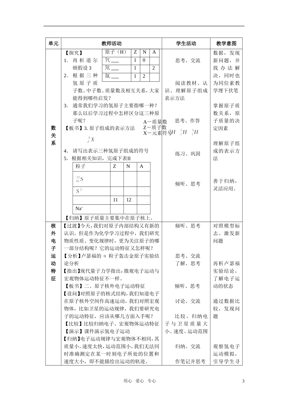 高中化学 《原子结构》教案7 鲁科版必修2_第3页