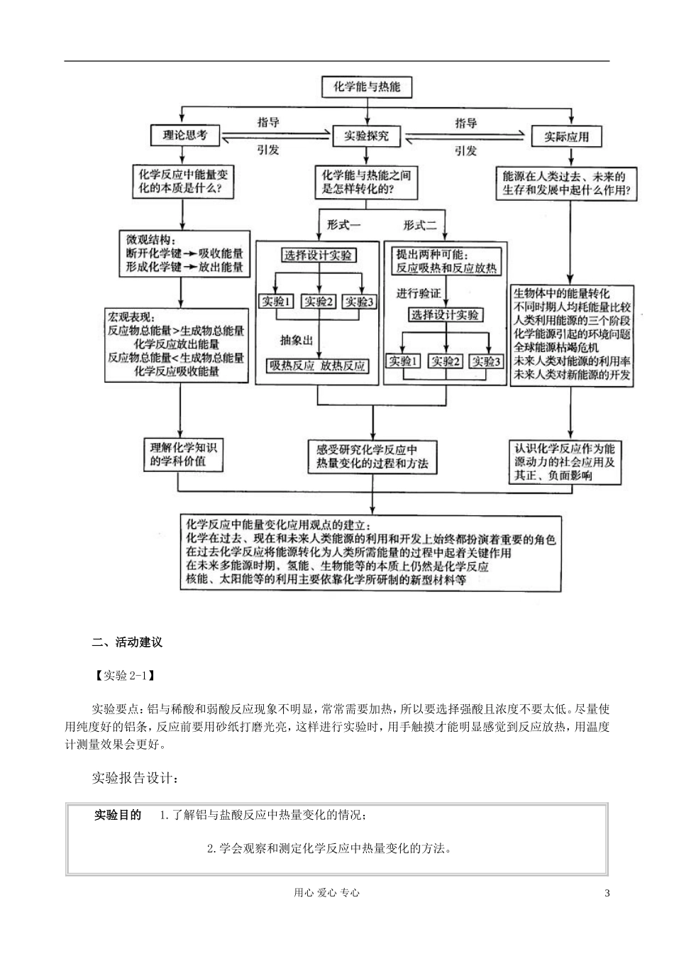 高中化学《化学能与热能》教案3  新人教版必修2_第3页