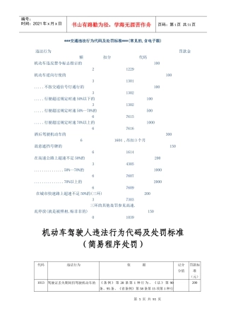 交通违法行为代码及处罚标准