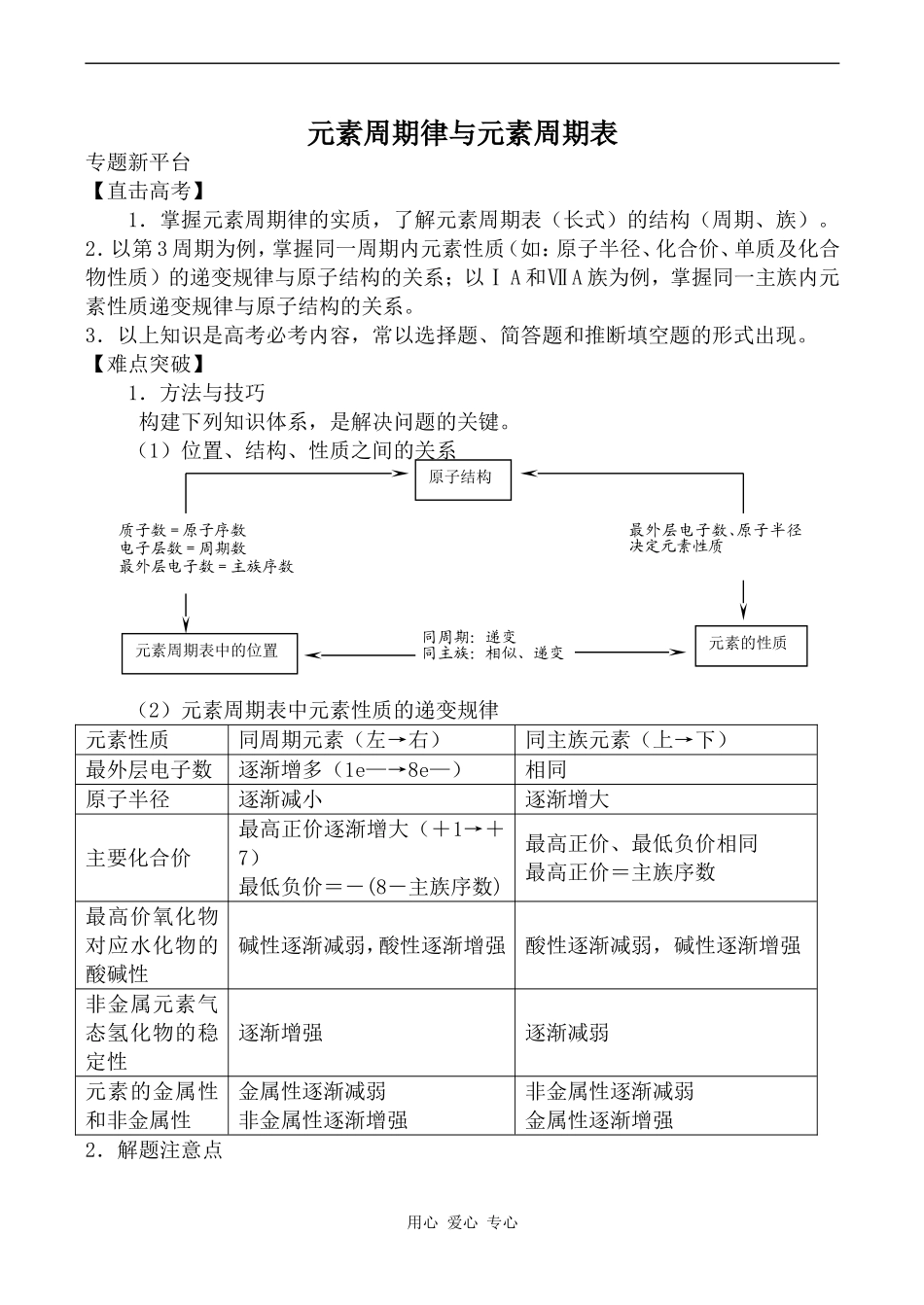 高中化学元素周期律与元素周期表鲁科版必修二_第1页