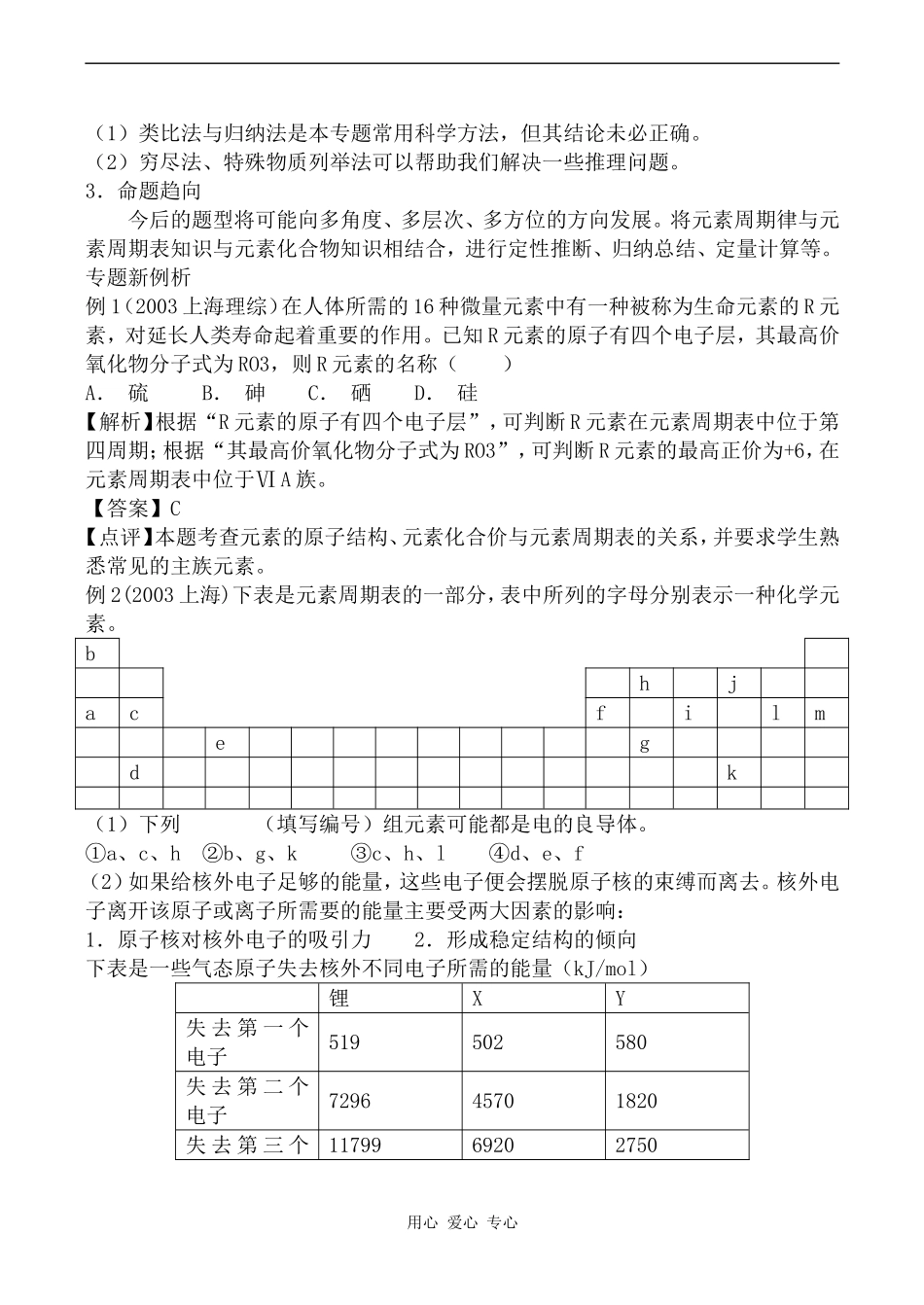 高中化学元素周期律与元素周期表鲁科版必修二_第2页