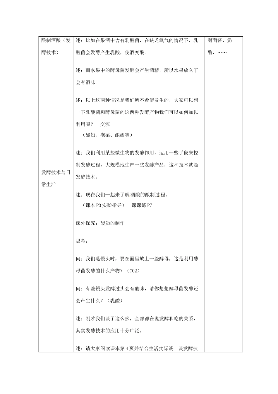 江苏省东台市唐洋镇中学八年级生物上册《20.1 源远流长的发酵技术》教案 苏教版_第3页