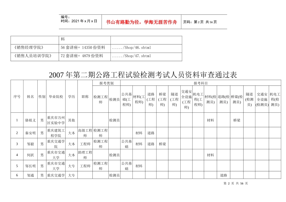 公路工程试验检测考试人员资料审查通过表_第2页
