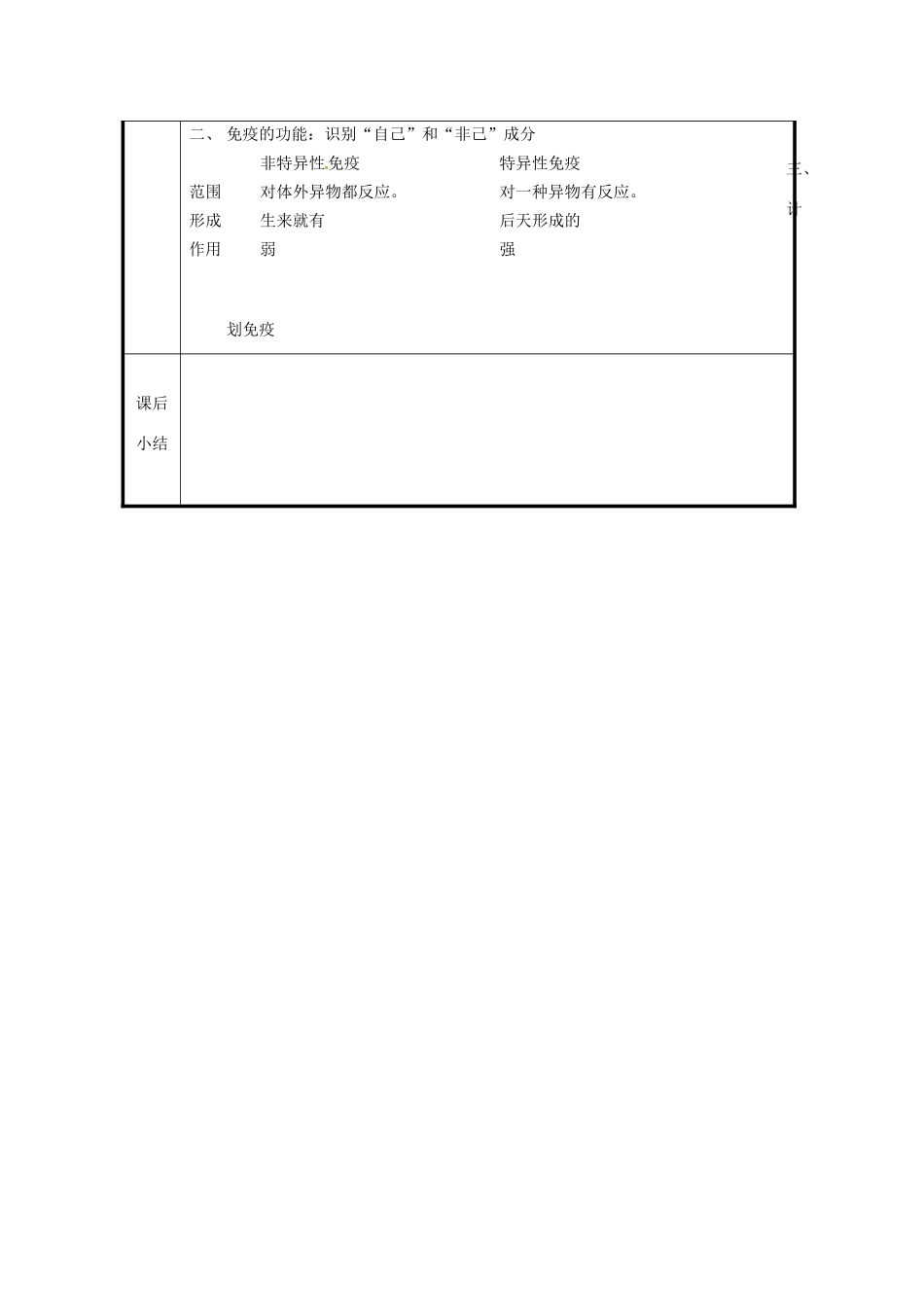 北京市和平北路学校八年级生物下册《8.1.2 免疫和计划免疫》教案 新人教版_第3页