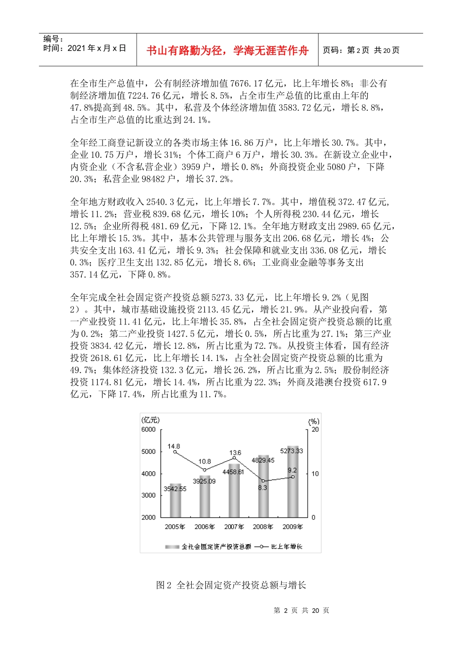上海市年度国民经济和社会发展统计公报_第2页