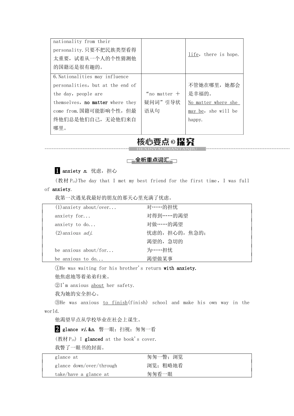 高中英语 Unit 13 People Section Ⅵ Language Points（Ⅲ）讲义 北师大版必修5-北师大版高二必修5英语教案_第3页