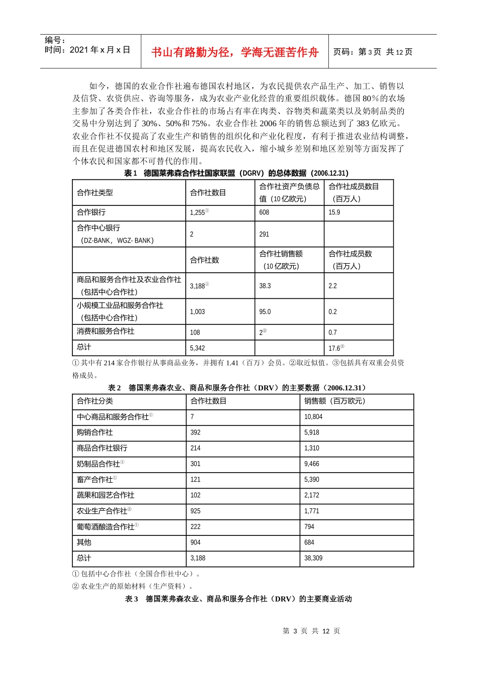 农业合作社专题考察报告_第3页