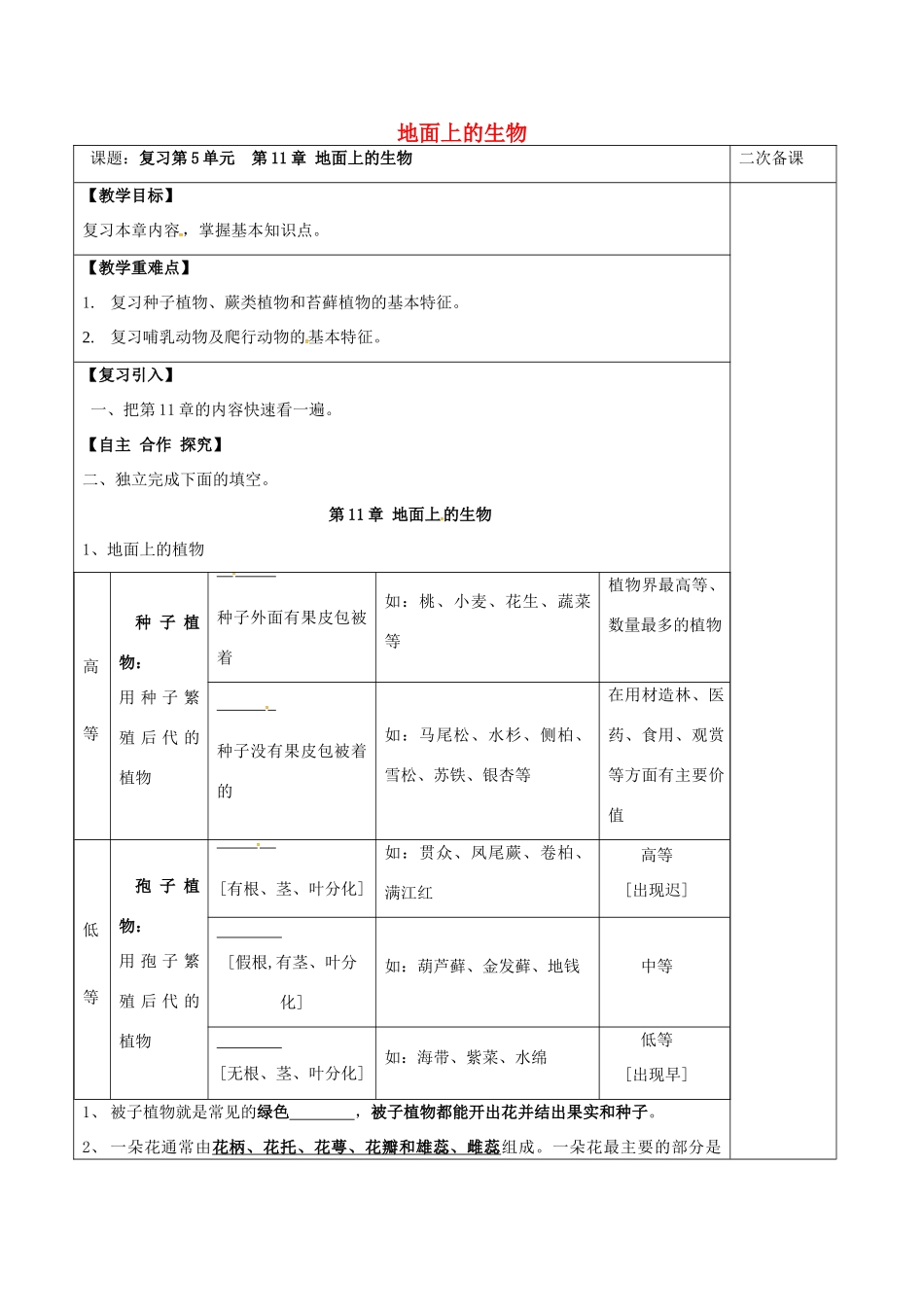 江苏省泗洪县七年级生物下册 第5单元 第11章 地面上的生物教案 （新版）苏科版-（新版）苏科版初中七年级下册生物教案_第1页