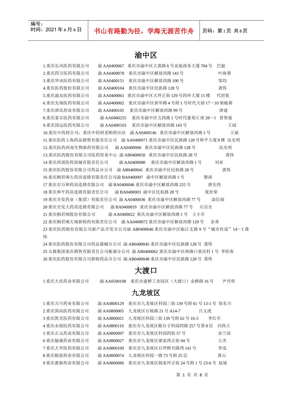 医药公司分区_第1页