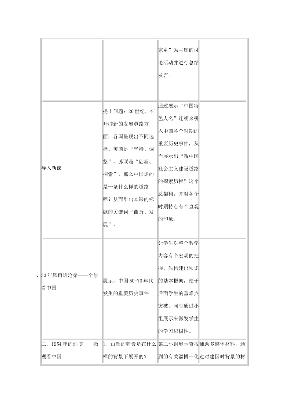 高中历史 第18课 中国社会主义经济建设的曲折发展教案30 岳麓版必修2-岳麓版高一必修2历史教案_第3页