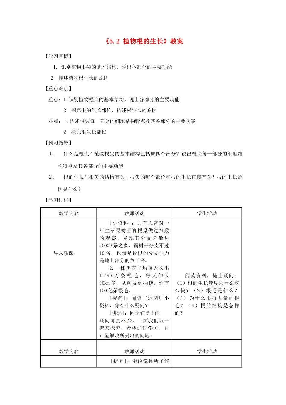 江苏省东台市唐洋镇中学七年级生物上册《5.2 植物根的生长》教案 苏教版_第1页