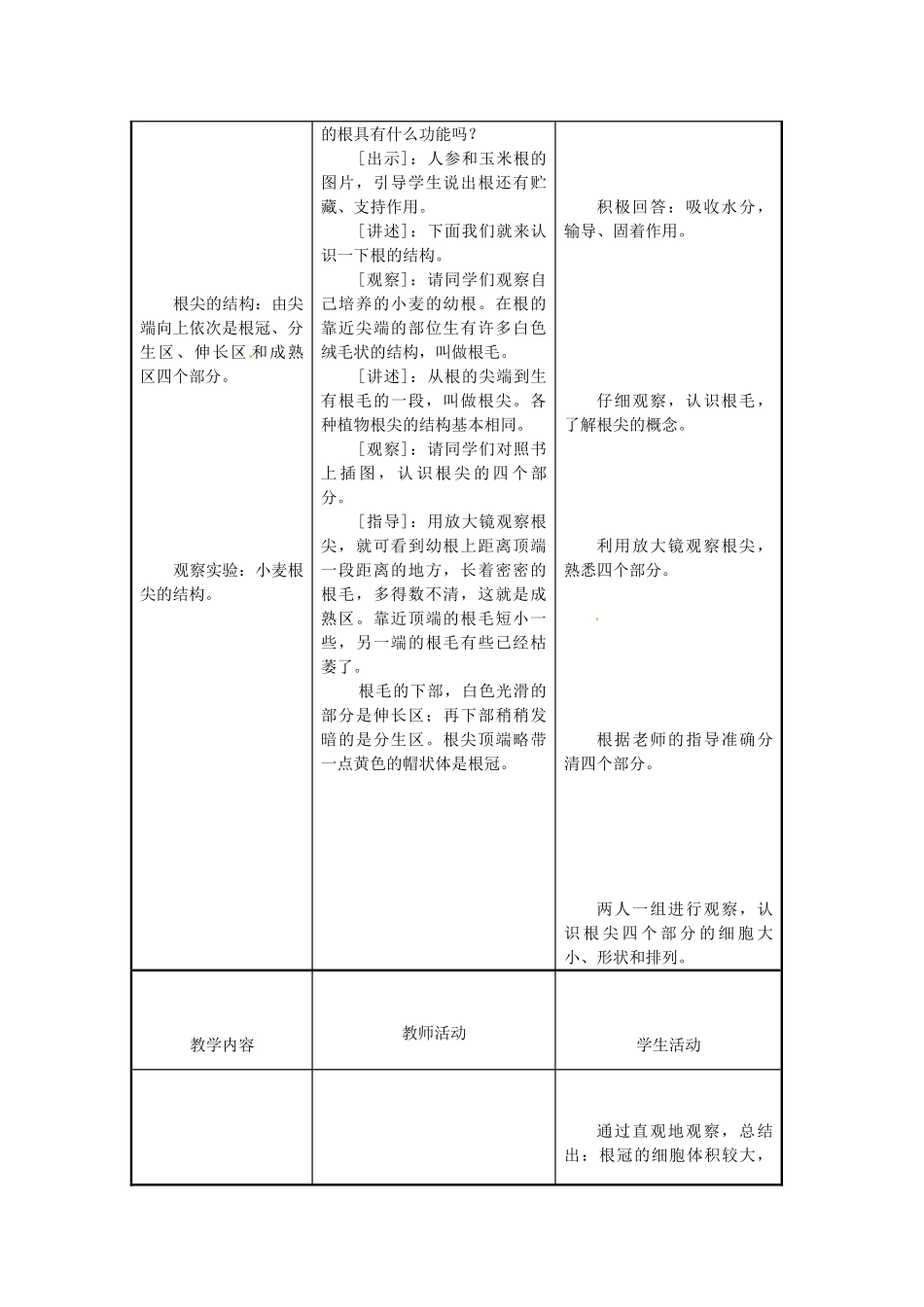 江苏省东台市唐洋镇中学七年级生物上册《5.2 植物根的生长》教案 苏教版_第2页