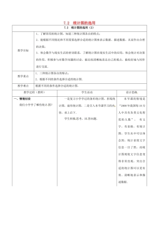 江苏省宿迁市沭阳县八年级数学下册 第7章 数据的收集、整理、描述 7.2 统计表、统计图的选用（2）教案 （新版）苏科版-（新版）苏科版初中八年级下册数学教案