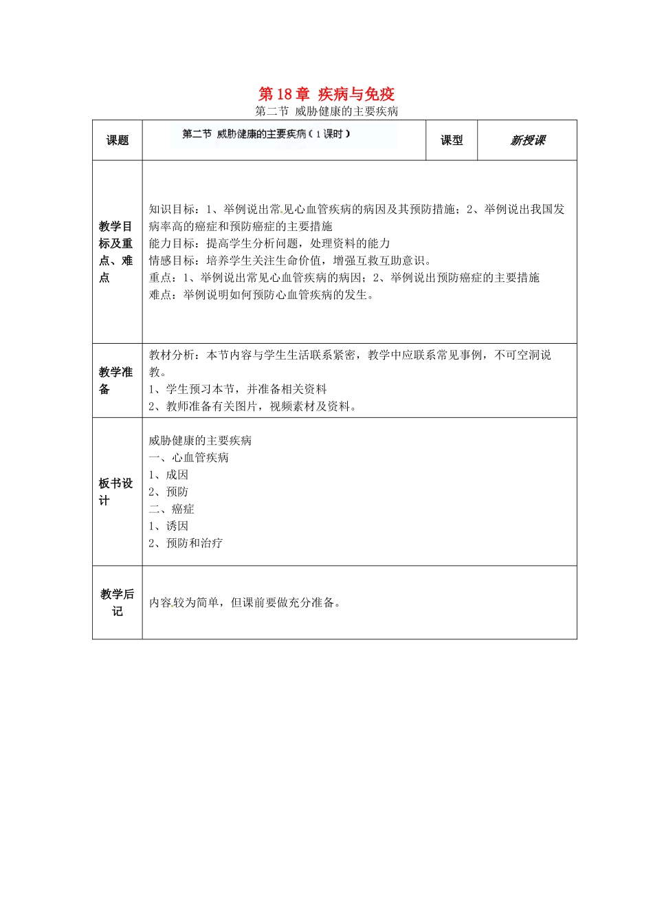 江苏省东台市唐洋镇中学八年级生物上册《18.2 威胁健康的主要疾病》教案 苏教版_第1页