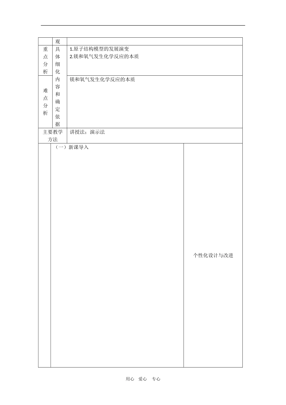 高中化学：1.3.1《原子结构模型的演变》教案（苏教版必修1）_第2页