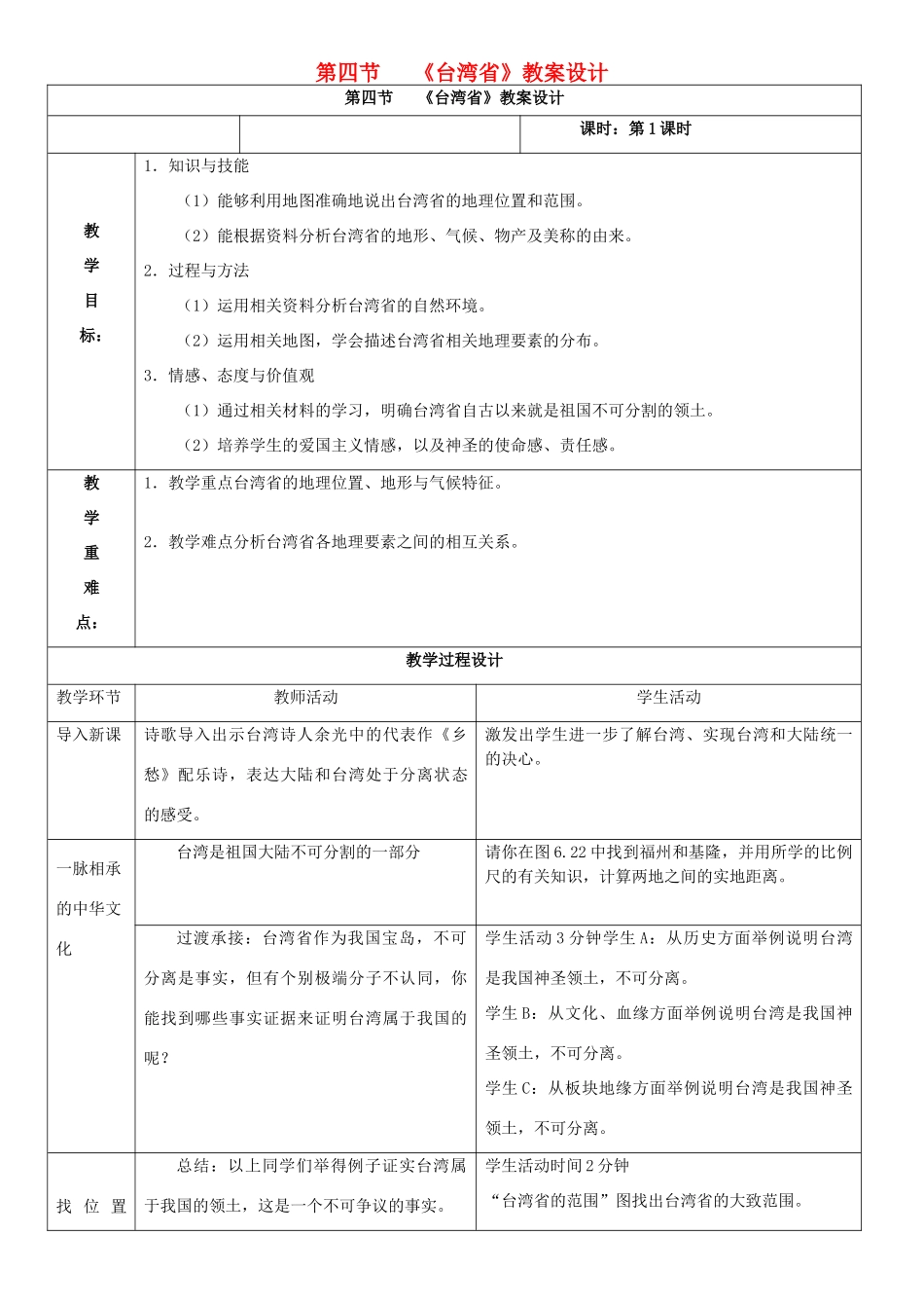 八年级地理下册 7.4 台湾省教案1 （新版）商务星球版-（新版）商务星球版初中八年级下册地理教案_第1页