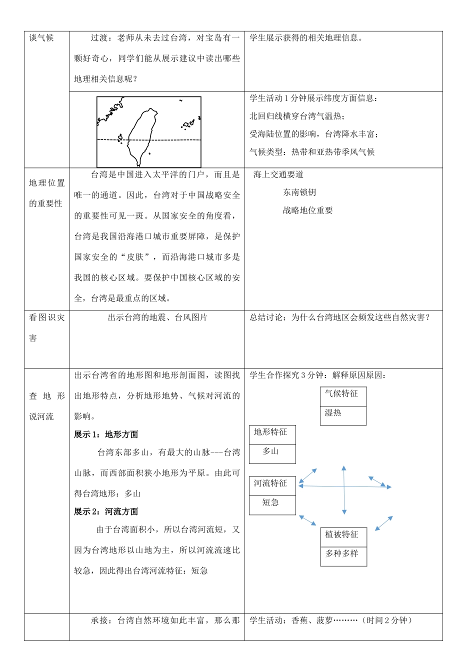 八年级地理下册 7.4 台湾省教案1 （新版）商务星球版-（新版）商务星球版初中八年级下册地理教案_第2页