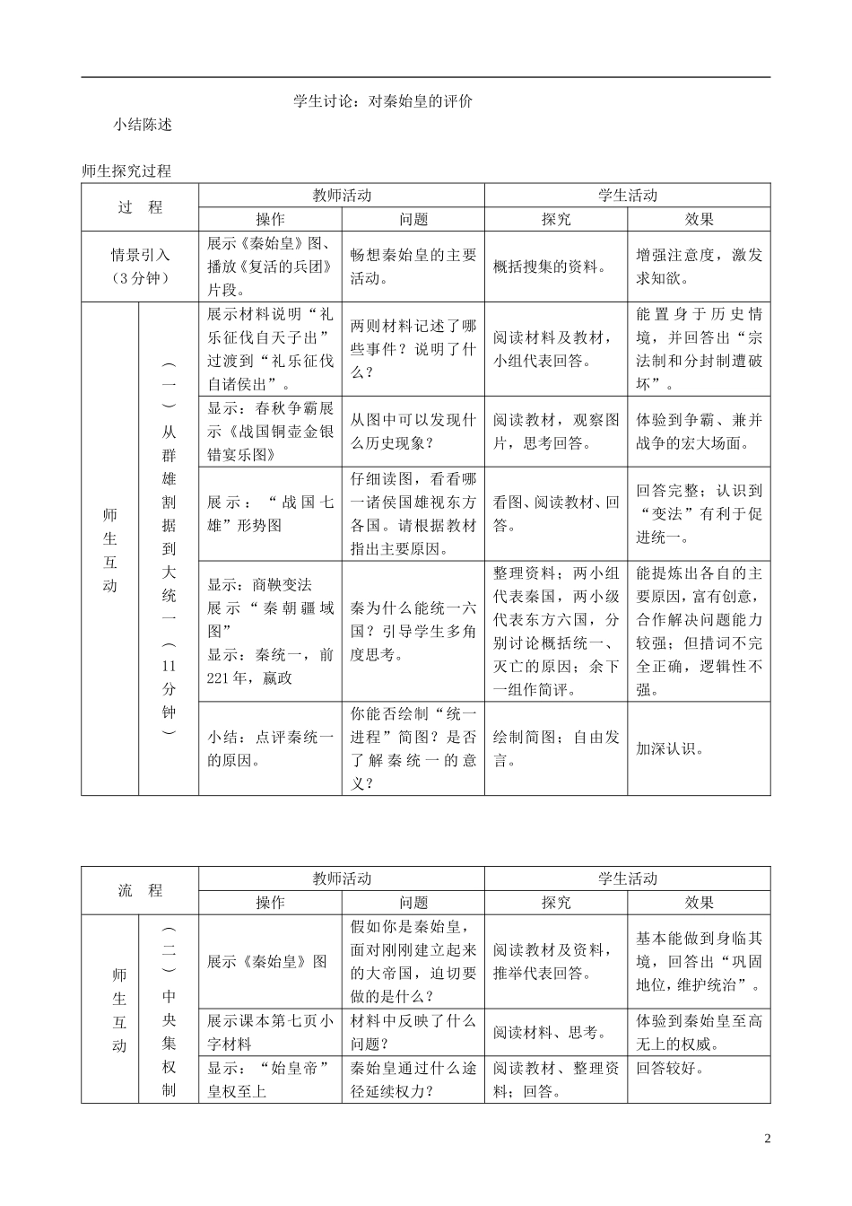 高中历史 第3课《中央集权与地方分权的斗争》教案 岳麓版必修1-岳麓版高一必修1历史教案_第2页