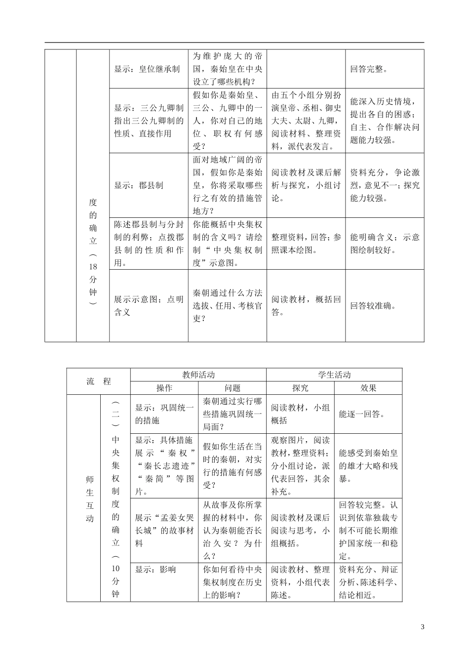 高中历史 第3课《中央集权与地方分权的斗争》教案 岳麓版必修1-岳麓版高一必修1历史教案_第3页