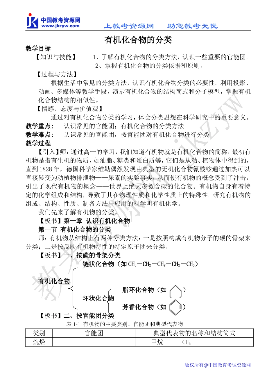 高中化学新人教选修5 有机化合物的分类1_第1页