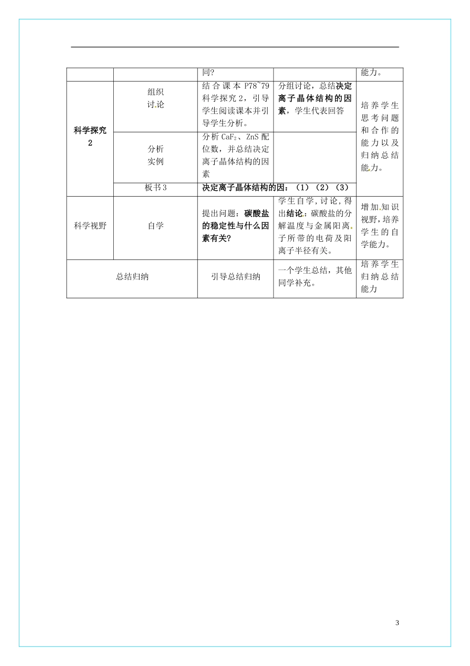高中化学 3.4离子晶体（第1课时）教学设计 新人教版选修3_第3页