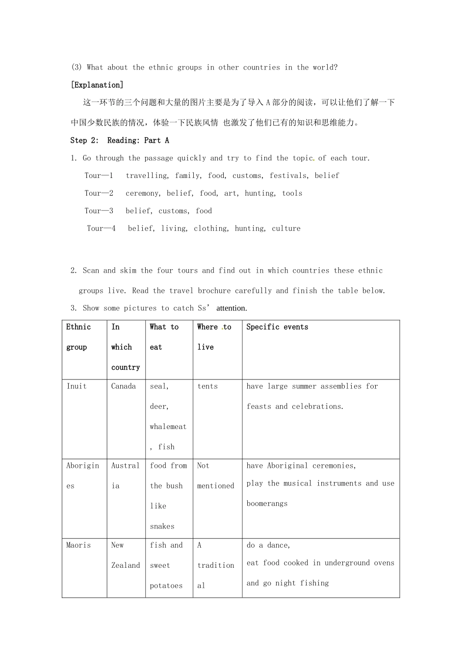 高中英语 Unit3 Understanding each other Project教学设计 牛津译林版选修6-牛津版高二选修6英语教案_第2页