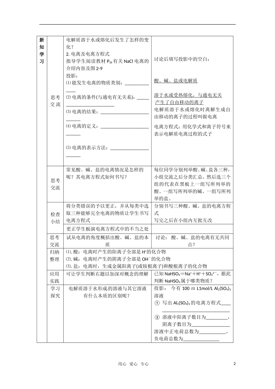 高中化学 《离子反应》教案+随堂练习 新人教版必修1_第2页