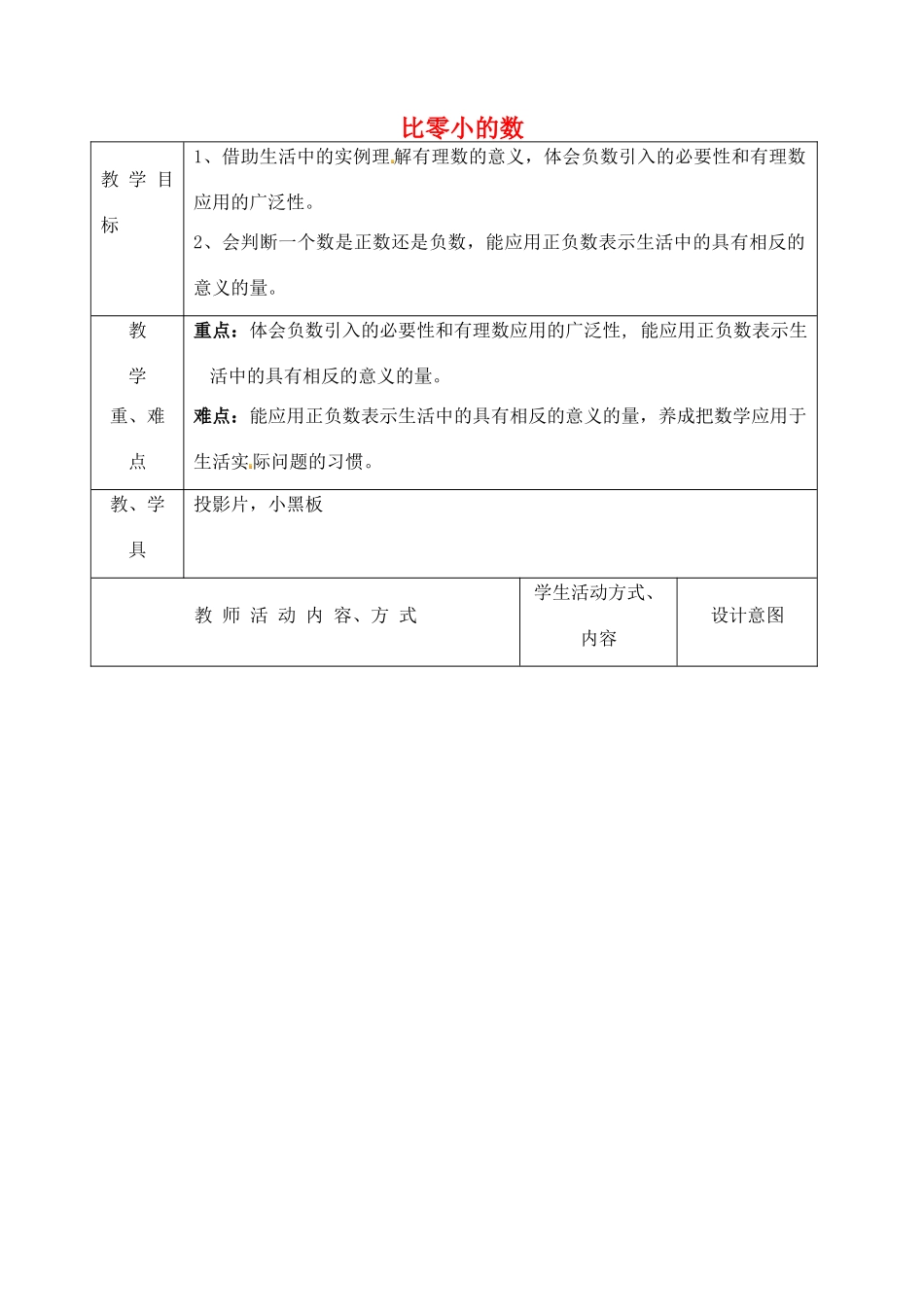 江苏省太仓市浮桥中学七年级数学上册 2.1 比零小的数教案 苏科版_第1页