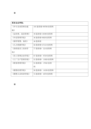 SMT基本工序分析及测试题