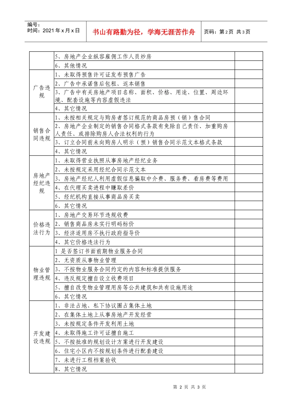 全市房地产市场秩序检查内容表_第2页