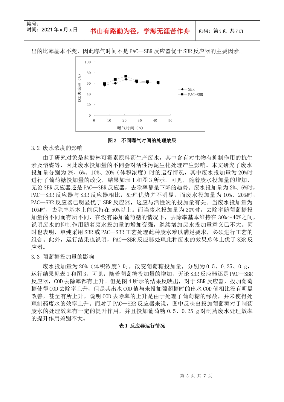 SBR、PAC-SBR反应器处理制药废水对比研究_第3页