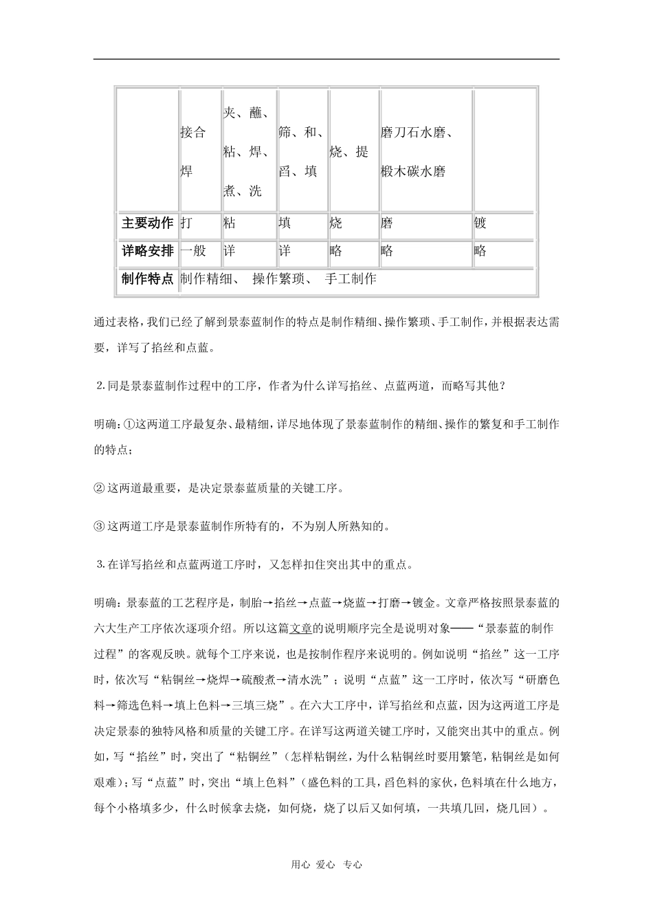 高中语文：《景泰蓝的制作》教案（苏教版必修5）_第3页