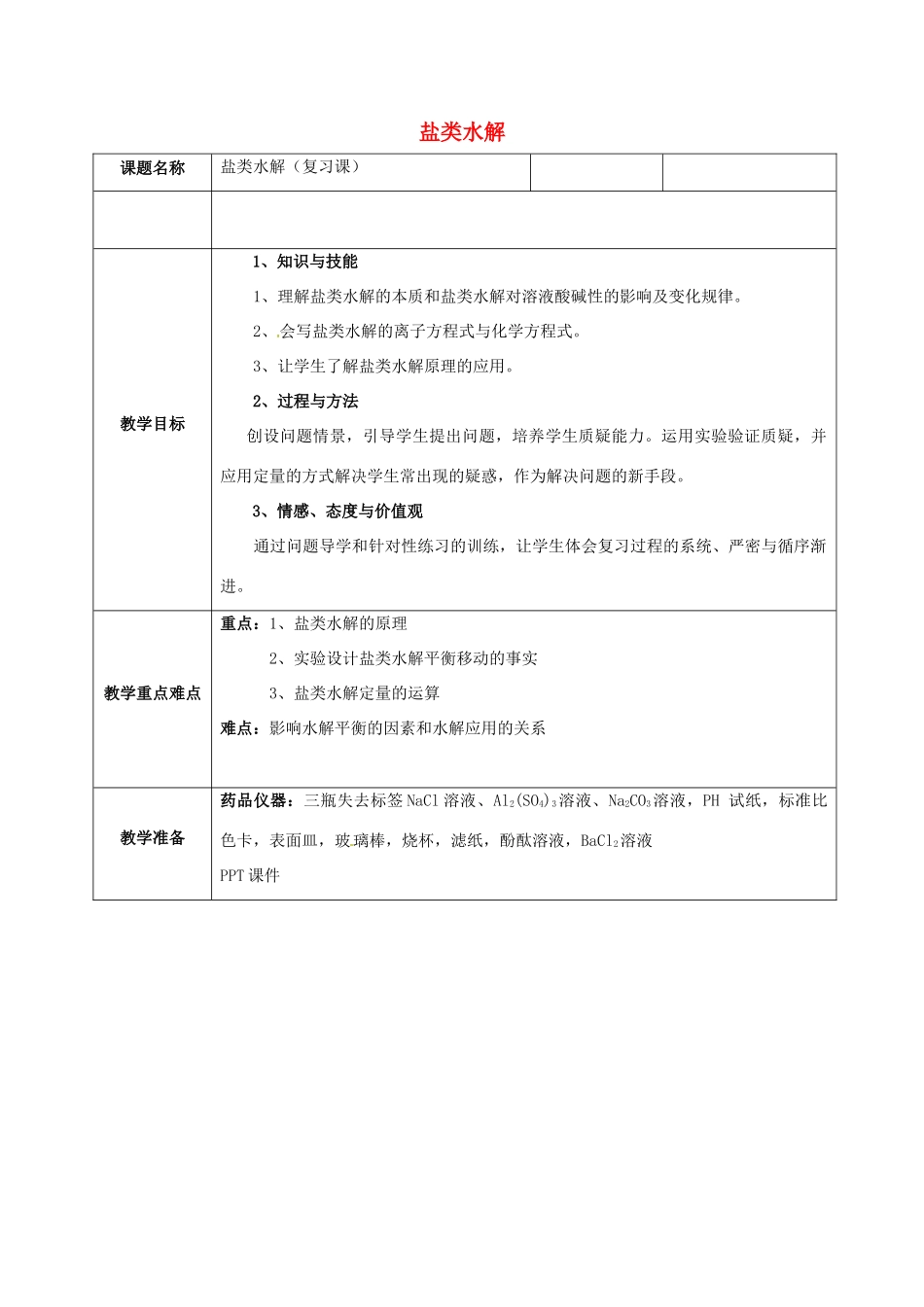 高中化学 第3章 物质在水溶液中的行为 3.2 盐类的水解复习课教案 鲁科版选修4-鲁科版高中选修4化学教案_第1页