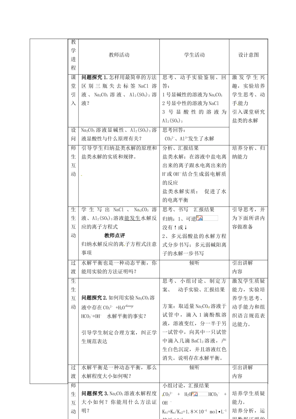 高中化学 第3章 物质在水溶液中的行为 3.2 盐类的水解复习课教案 鲁科版选修4-鲁科版高中选修4化学教案_第2页