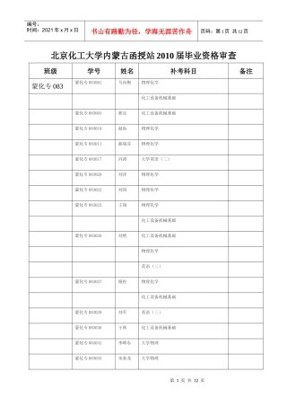 北京化工大学内蒙古函授站XXXX届毕业资格审查