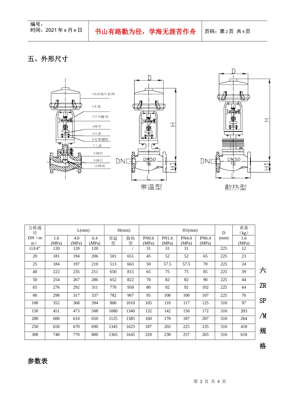 ZRSP(M)精小型电子式电动单座(套筒)调节阀_第2页