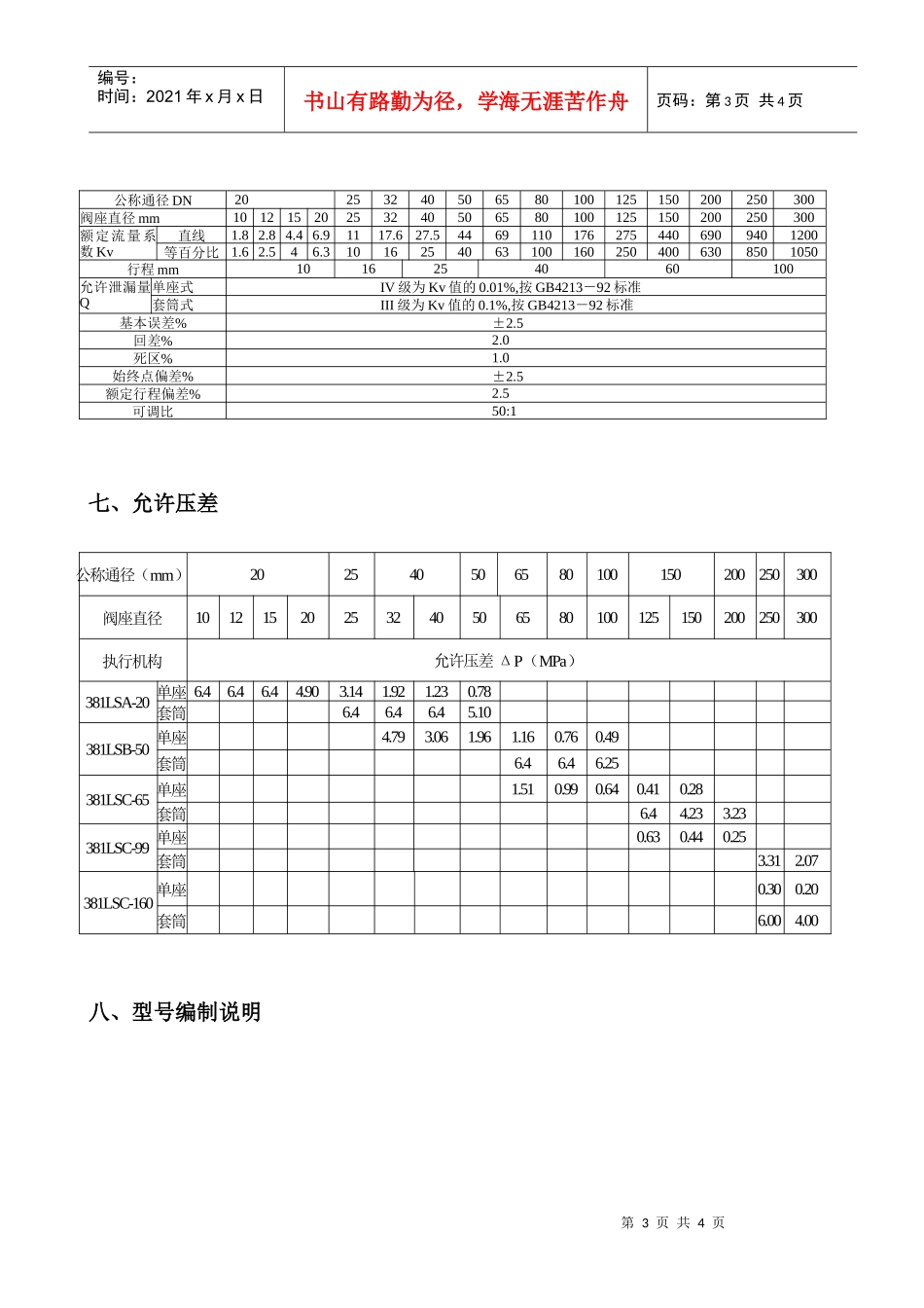ZRSP(M)精小型电子式电动单座(套筒)调节阀_第3页