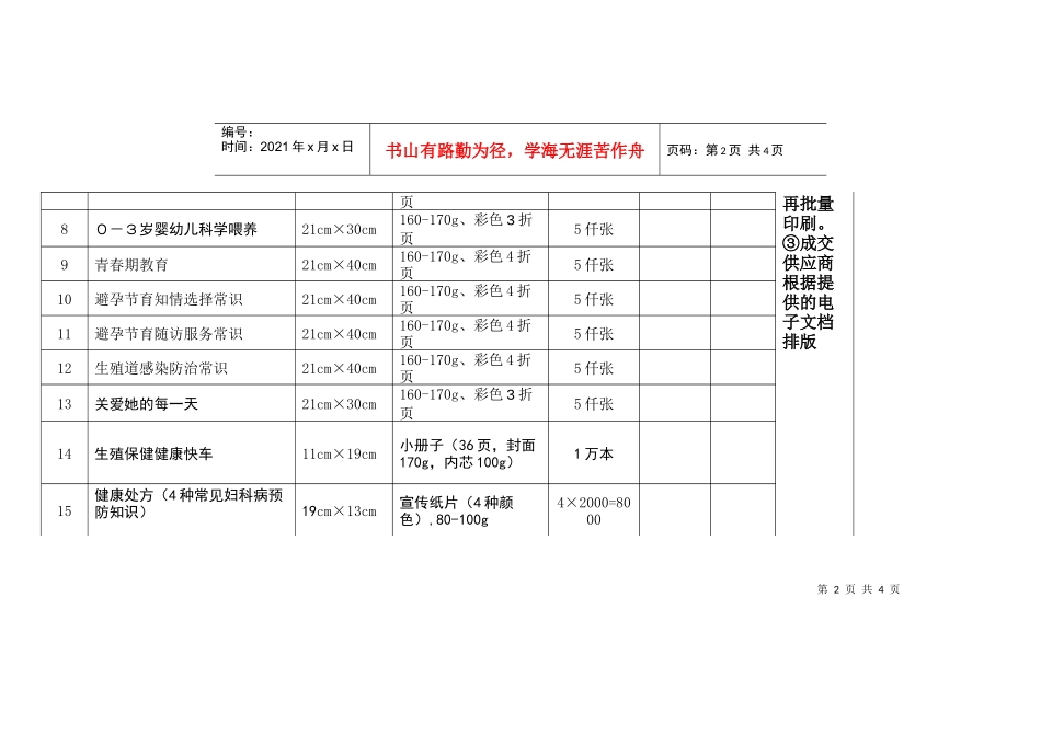 创人口协调发展先进区印刷采购询价表-南通市政府采购中心货_第2页