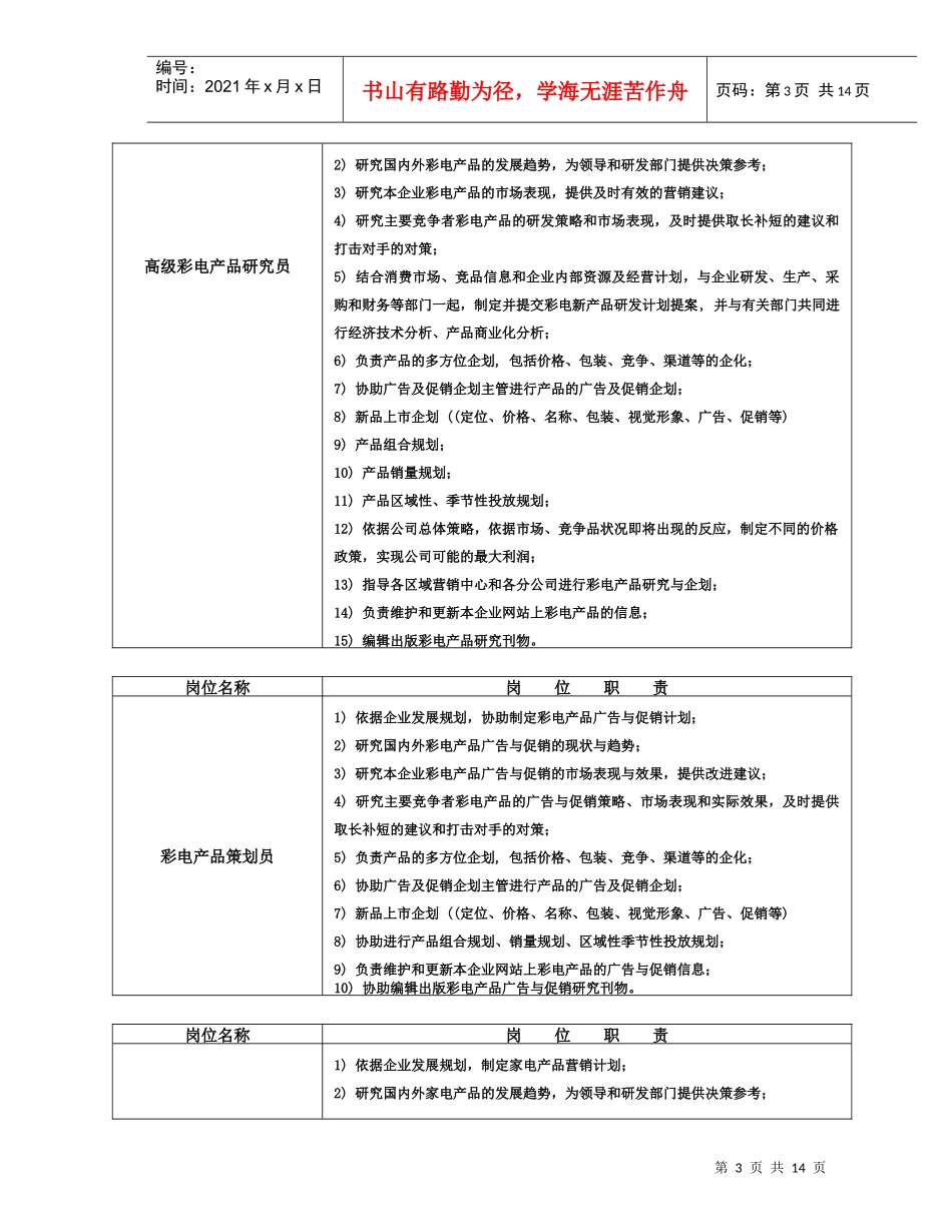 【企业管理】市场部岗位设置_第3页