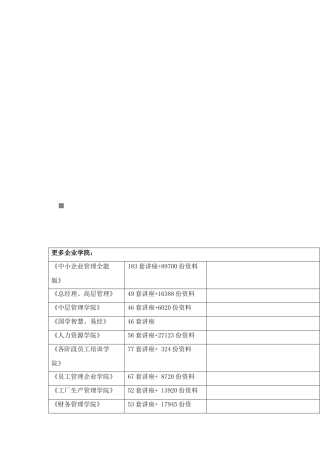 人寿保险操作实务