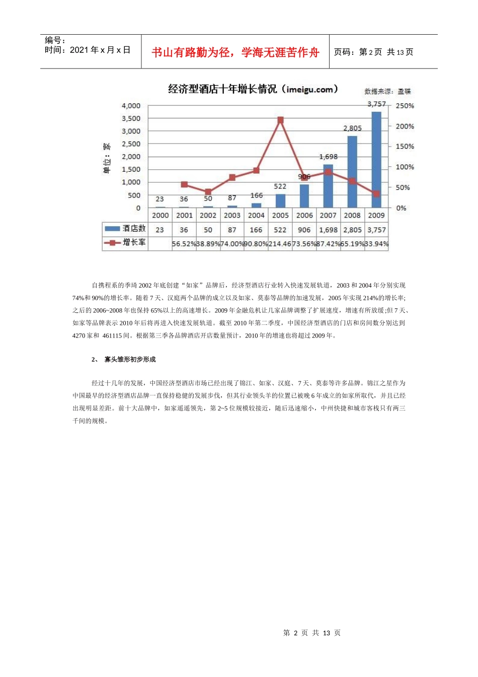i美股投资研报--经济型酒店(XXXX年12月版)_第2页